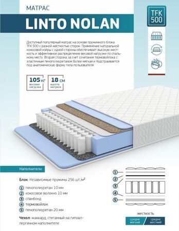 Матрас Корона Linto Nolan 160х200 (трикотаж)