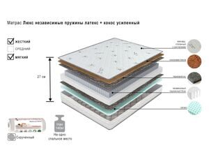 Матрац "Боровичи Люкс" независимые пружины, латекс и кокос 160х200 (скрученный и усиленный)